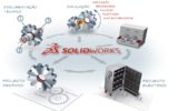 AECOA lança curso SolidWorks